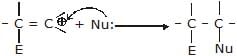 Alkenes: Nomenclature, Properties & Preparation | Chemistry Class 11 - NEET